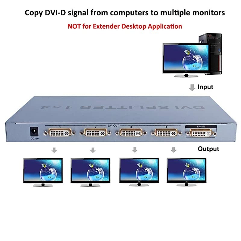 4 Way DVI Video Splitter Box Distribution Amplifier 1 in 4 Out Splits 1 Video Signal into Multi Monitors Supports Cascade Connection