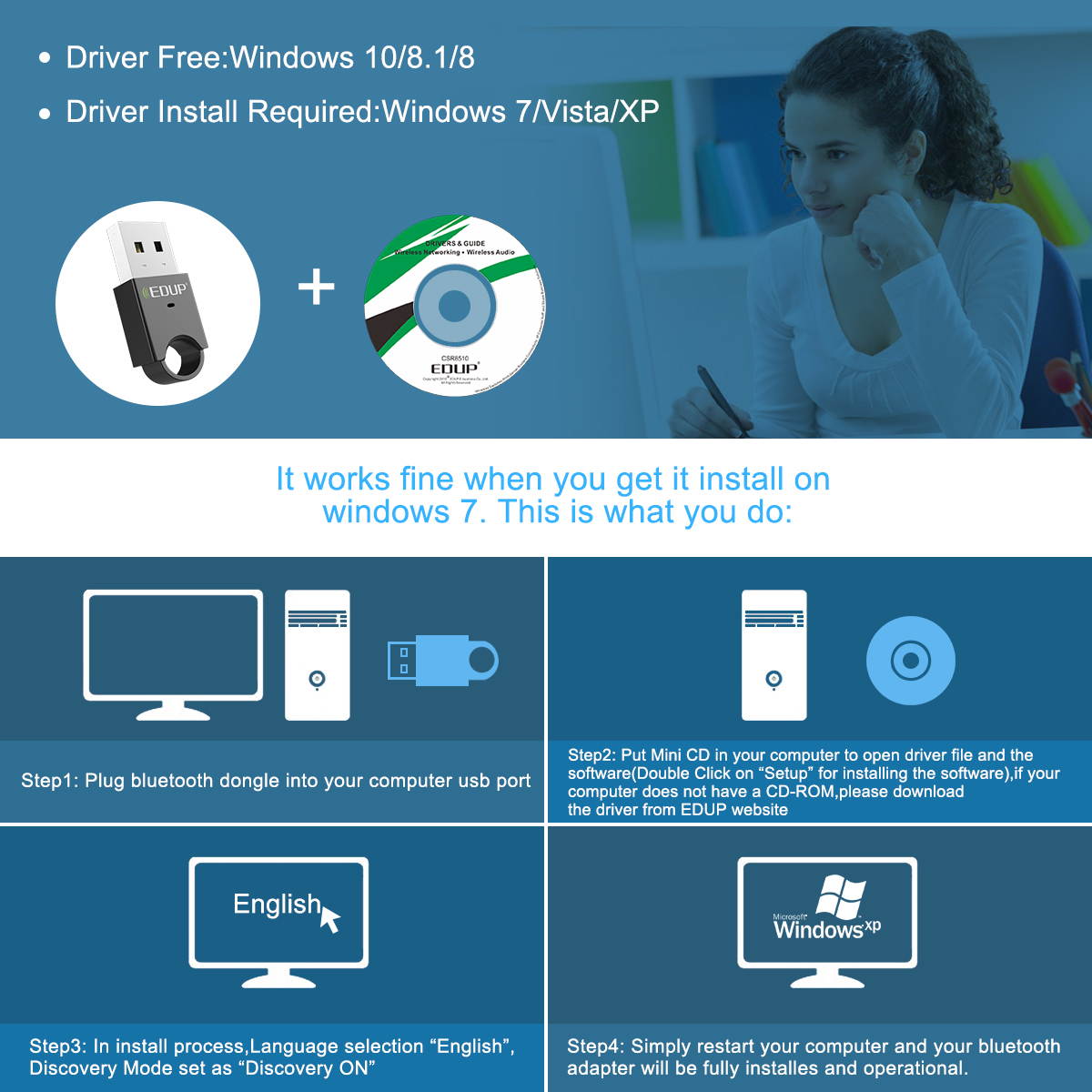 USB Bluetooth Adapter 4.0 A2DP 2-in-1 Bluetooth Music Sound Receiver Transmitter Audio Receiver For Computer PC Desktop
