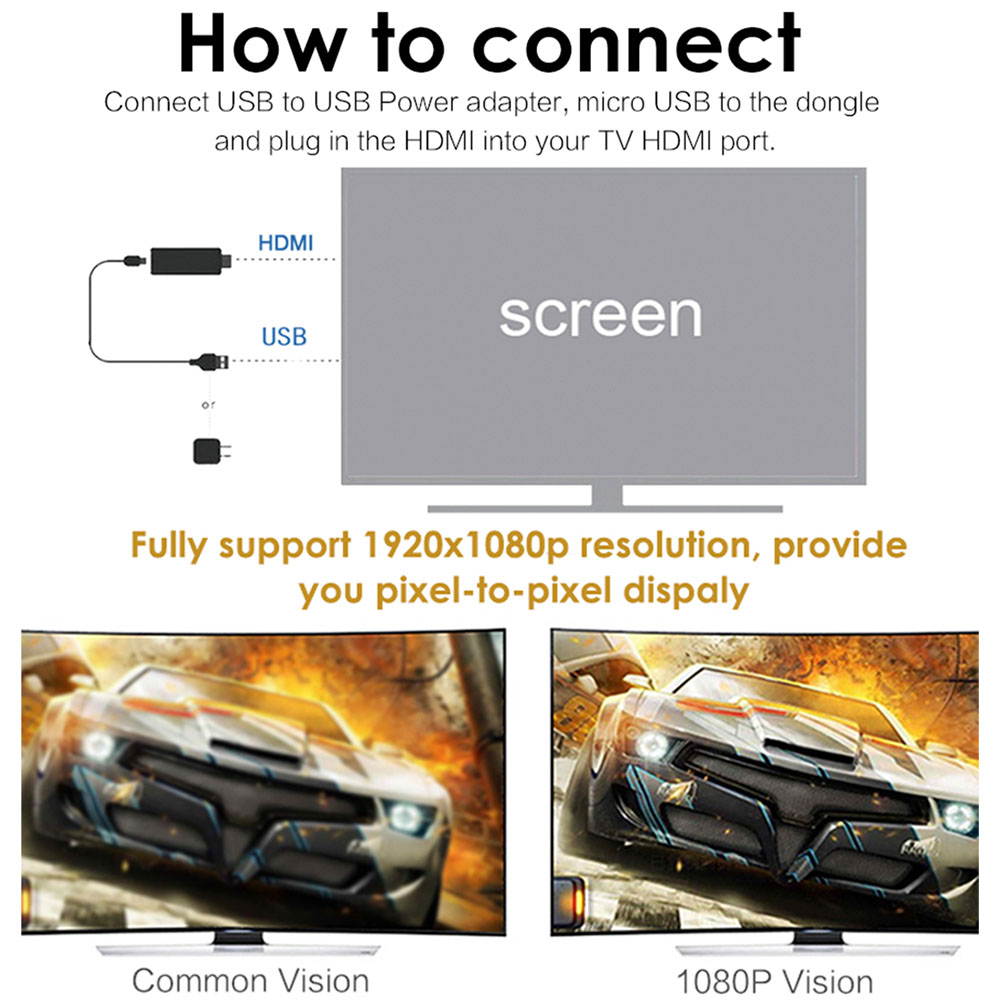 AnyCast M2 Plus Wireless WiFi Display Dongle Receiver 1080P HDMI TV Stick DLNA Airplay Miracast for Smart Phones Tablet PC to HDTV Monitor