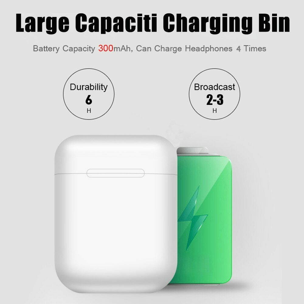 i12 TWS Bluetooth 5.0 Earbuds Wireless Headphones Earphones For iphone Android