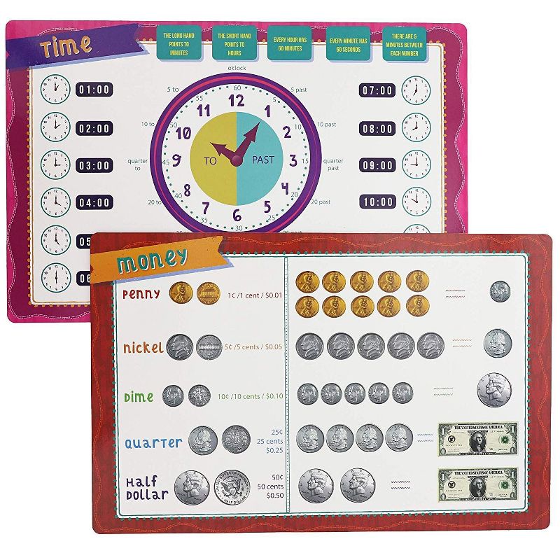 Juvale 6-Pack Double Sided Dry Erase Learning Mats Boards - Math, Time, Money, Shapes, 17 x 11 in