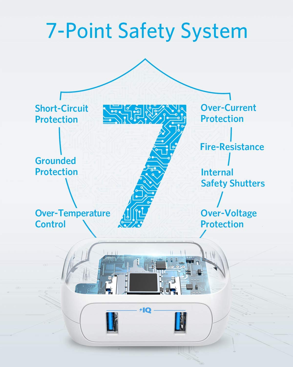 Anker AC Outlet and USB Wall Plug, PowerExtend USB Plug 2 Mini Wall Charger with 2 outlets, 2 USB Ports and PowerIQ Technology