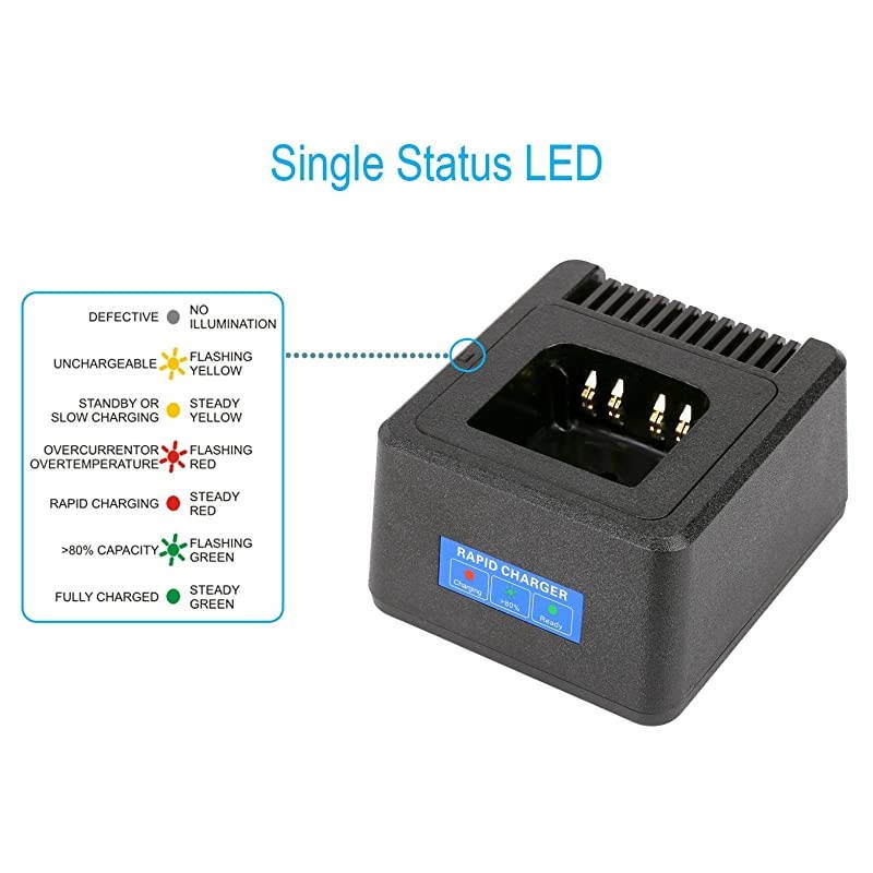 Unit Intelligent Rapid Charger for Motorola Radio XPR3300 XPR3500 XPR 6300 6380 6500 6550 6580 XPR7350 7380 7500 7550 7580 APX1000 3000 4000 Charge Liion LiPolymer NiMH and NiCd Battery