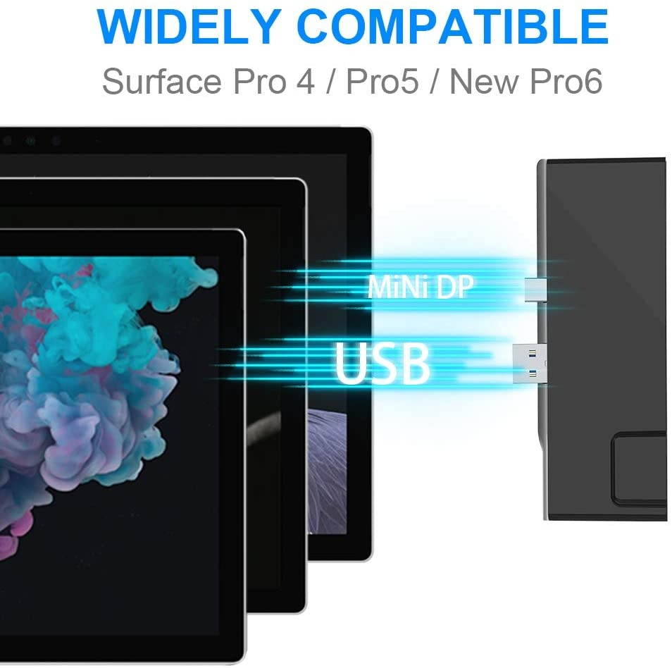 Surface Pro 4/ Pro 5/ Pro 6 Hub, Surface Pro Docking Station with 4K HDMI Adapter, 1000Mbps Ethernet, 2 USB 3.0 and SD/TF Card Reader Combo Dock for Microsoft Surface Pro 4/ Pro 5/ Pro 6