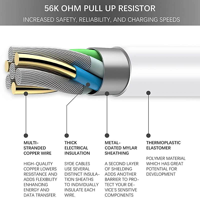 2 Pack] Micro USB Extension Cable (White, 3M/10FT) Male to Female Extender Power Cord Compatible with WyzeCam Wireless Security Cameras, Arlo Pro (Cable Clips Included)