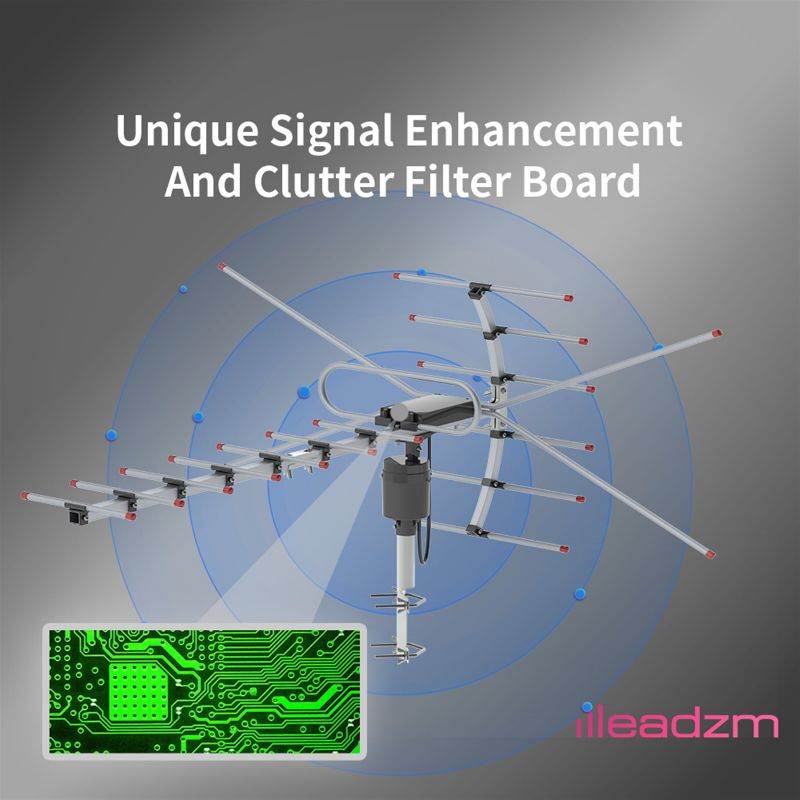 Outdoor Antenna Leadzm TA-001 360&deg;Rotation UV 45-230MHz/470-860MHz 15-22dB  HD 1080P Outdoor Amplified HDTV Digital TV Antenna Long Range VHF UHF
