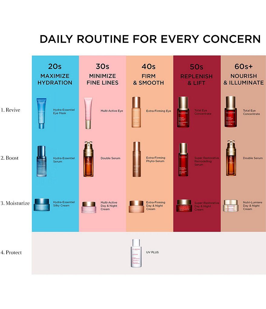 Shiseido Cleansing Massage Brush