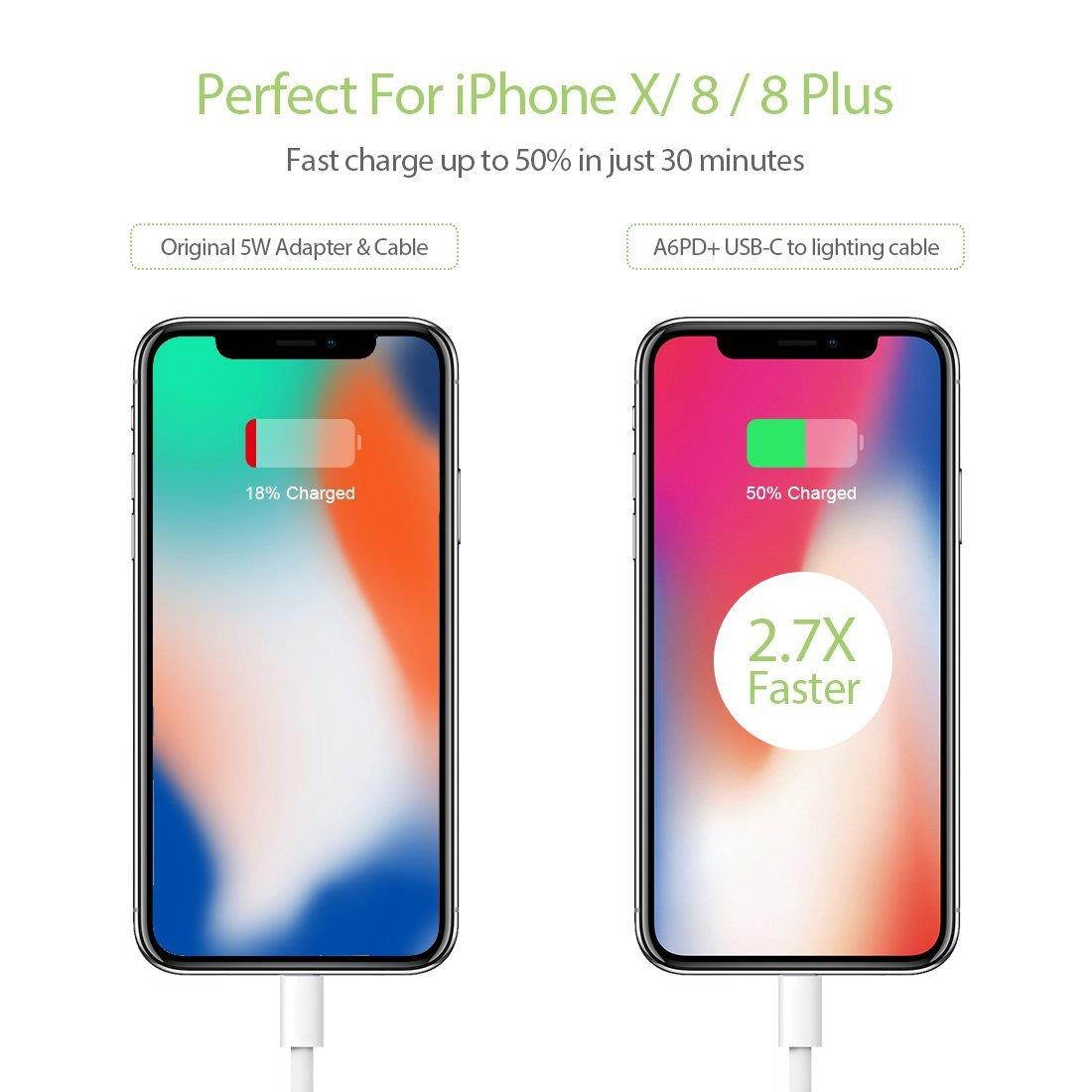 Zendure A6PD 20,100 mAh Portable Charger with USB-c input/output - Silver