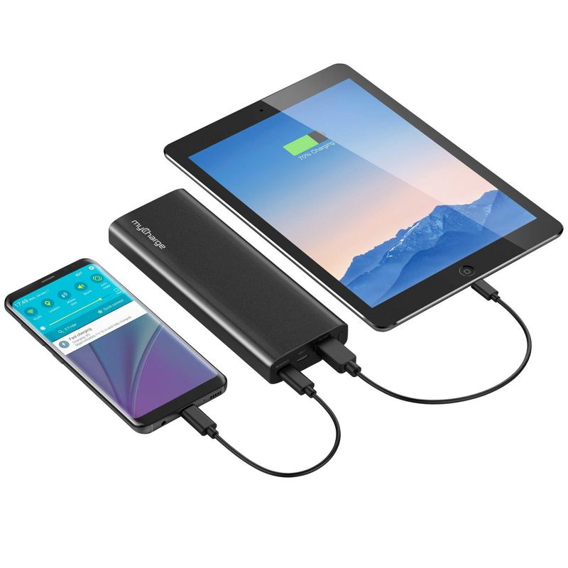 myCharge Razor Mega Turbo 20100mAh /18W Dual USB-C & USB-A Port Portable Charger - Black