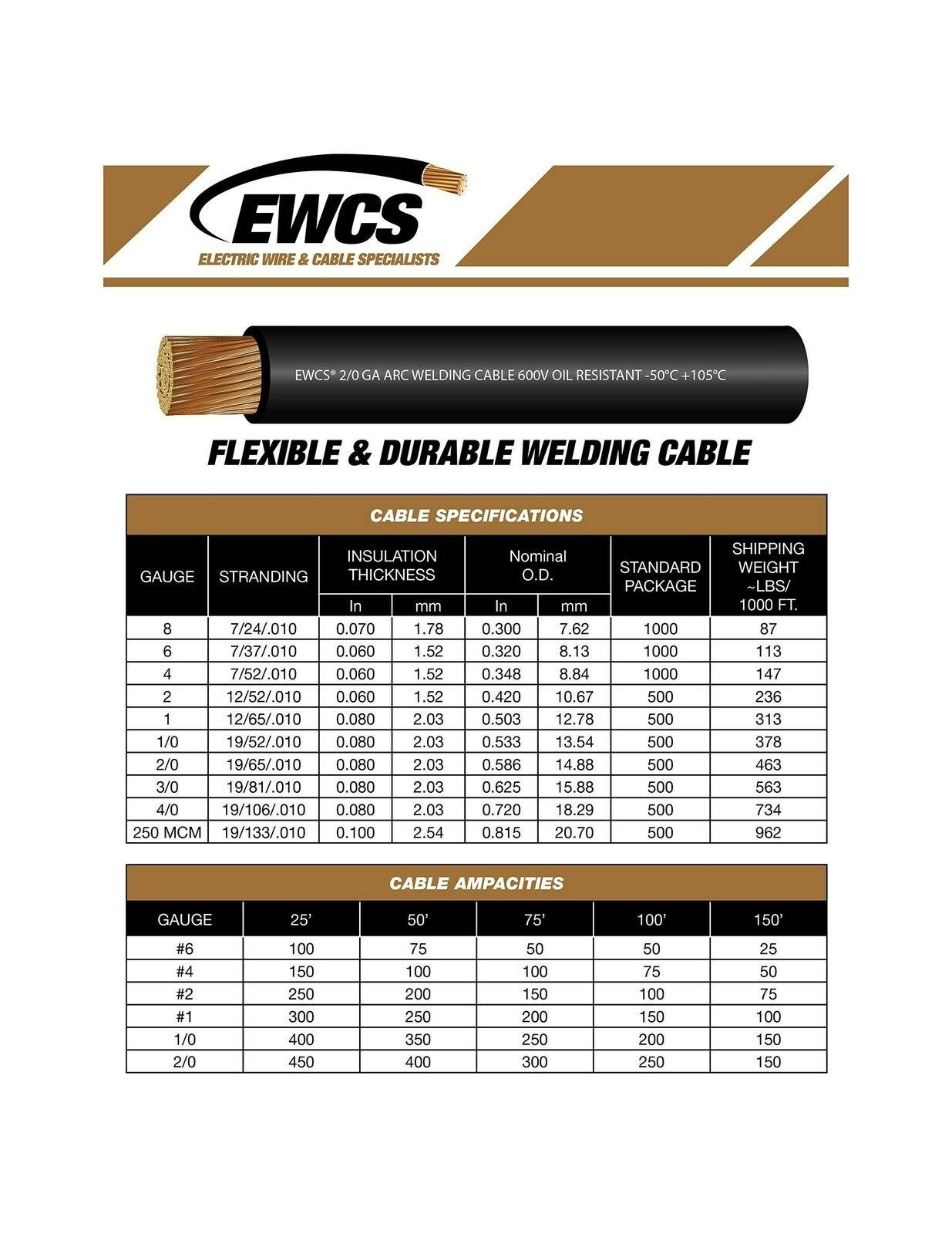 EWCS 4 Gauge Premium Extra Flexible Welding Cable 600 Volt - Black - 25 Feet ...