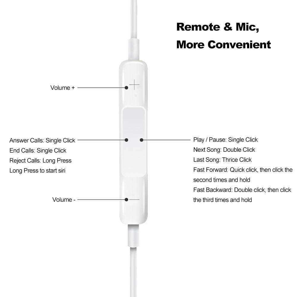 Original Apple EarPods with Lightning Connector