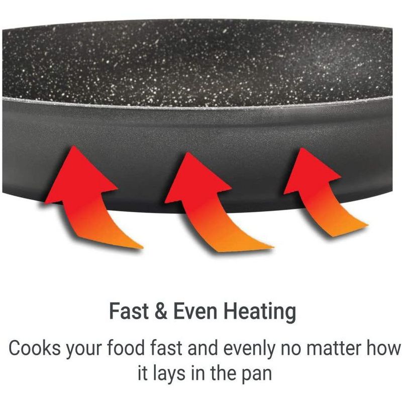 ZYLISS Cookware 8" and 11" Nonstick Fry Pan Set - Oven, Dishwasher, Induction and Metal Utensil Safe Cooking - Heavy Duty Forged Aluminum with Sturdy Riveted Handle (2 Piece Set)