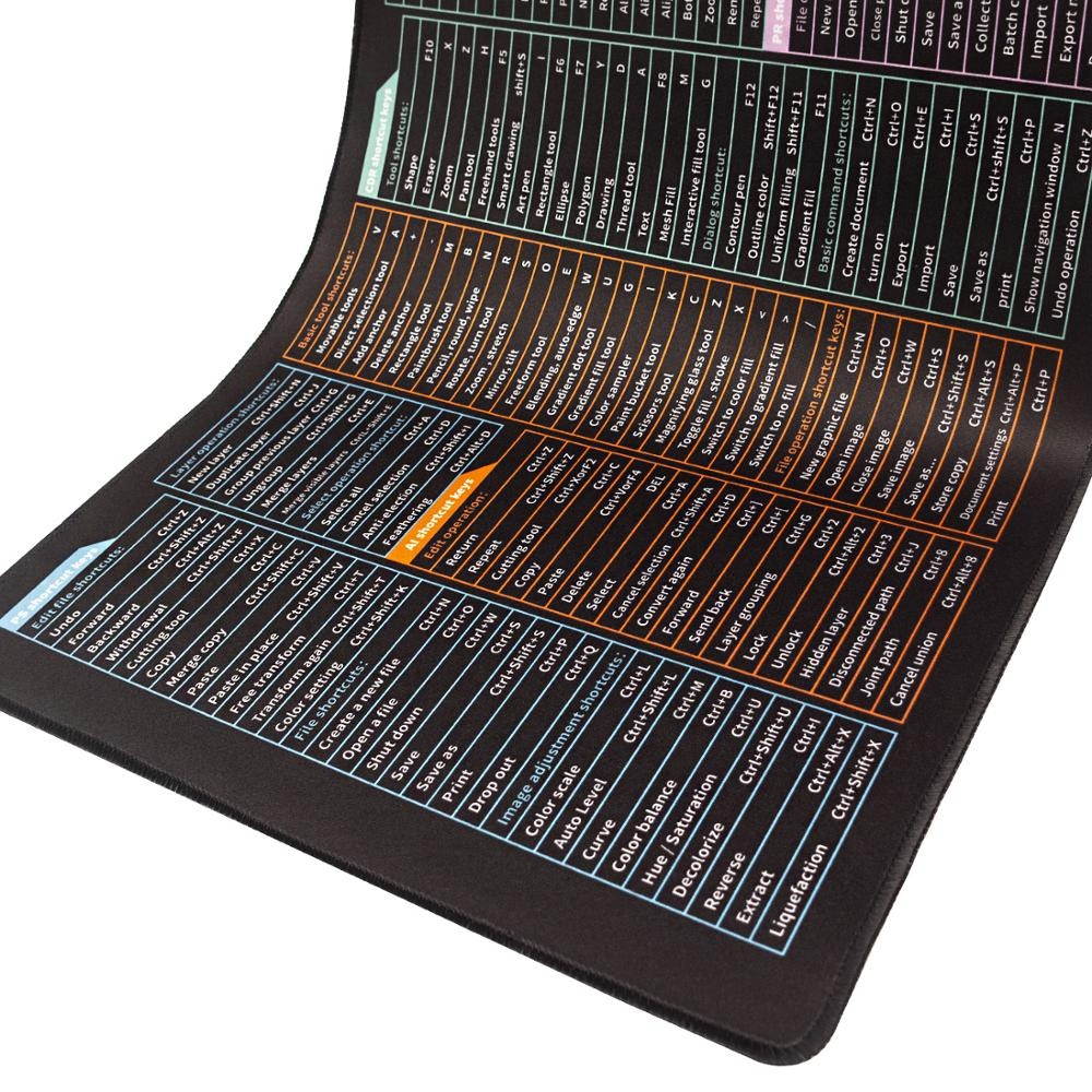 Gaming Mouse Pad Gamer Keyboard Shortcuts Mousepads Large Mouse Mat XXL Computer Laptop Game Office Desk Pad 35.4*15.7in