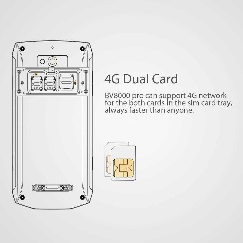 Blackview BV8000 Pro Unlocked International Rugged IP68 Waterproof Dual Sim 6GB Ram 64GB Rom 8.0MP+16.0MP DUAL Samsung Camera 5.0" FHD Android7.0 4180mAh  Battery 9V 2A Fingerprint GPS 4G+ Smartphone