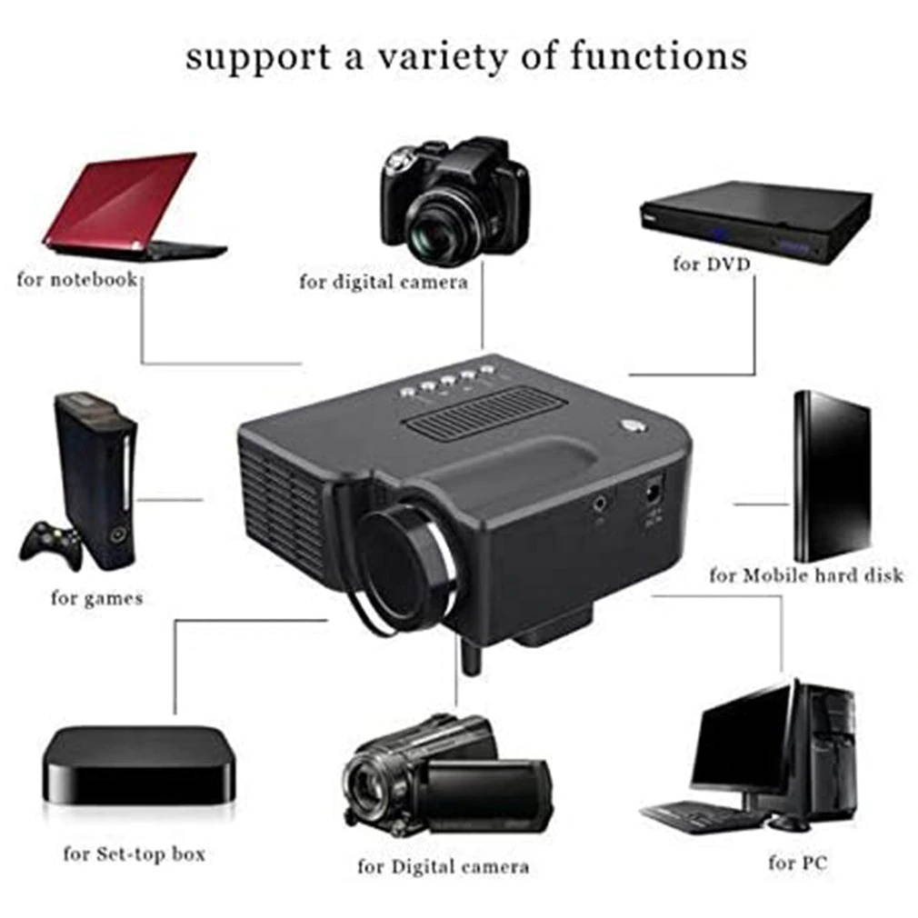 Full HD 1080P LED Smart Home Theater Projector 7000Lumen 3D Video HDMI Dustproof