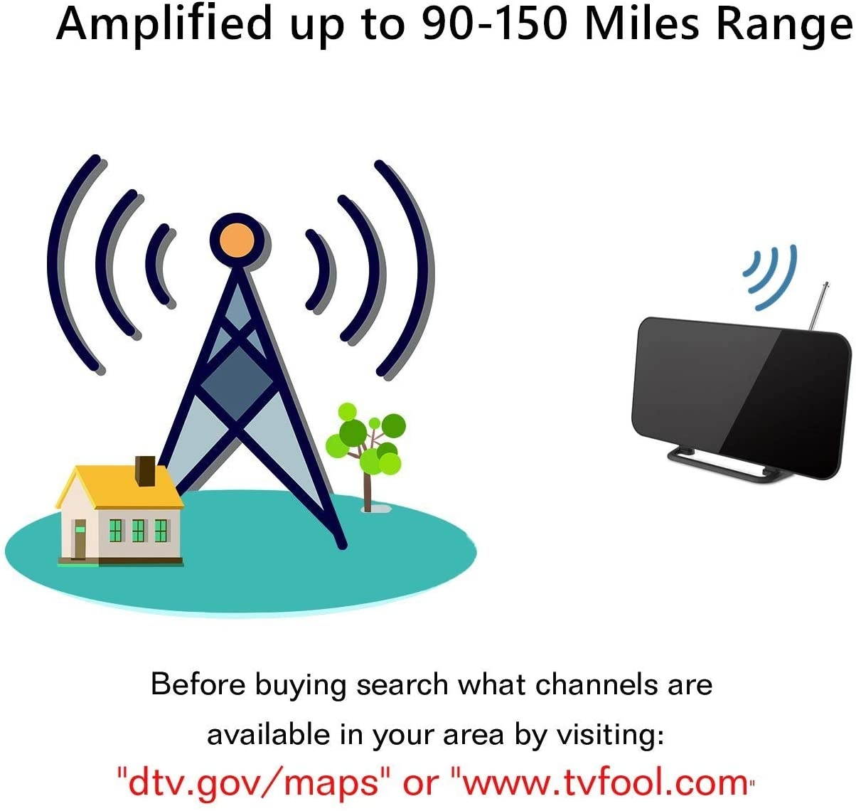 Hand Operated Drone for Kids Adults - Hands Free Mini Drones for Kids, Easy Indoor Hand Drone, Flying Ball Drone Toys for Boys and Girls Gift (Blue)