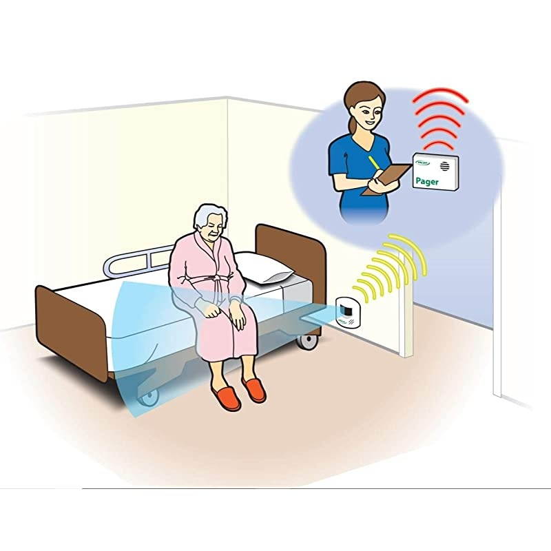 CAREGIVER TL-5102MP Motion Sensor And Pager