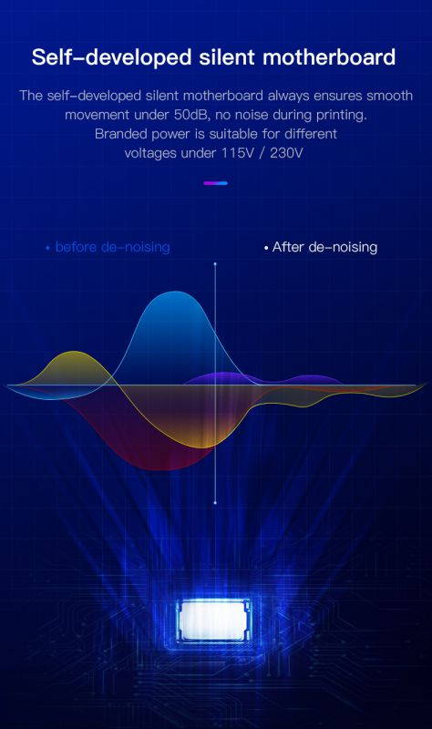 Creality Ender 3 V2 Upgraded 3D Printer with Silent Motherboard Meanwell Power Supply Carborundum Glass Platform and Resume Printing 220x220x250mm FDM(Fused Deposition Molding) PLA/PETG/ABS/TPU