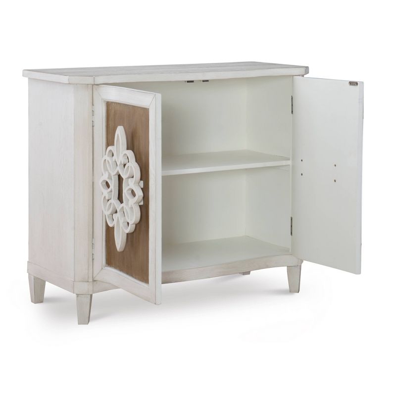 Kellum Console White - Powell Company