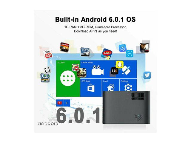 Mini Projector, CiBest Video Projector Outdoor Movie Projector, 4500 lux LED Portable Home Theater Projector 1080P and 200" Supported, Compatible with PS4, PC via HDMI, VGA, TF, AV and USB