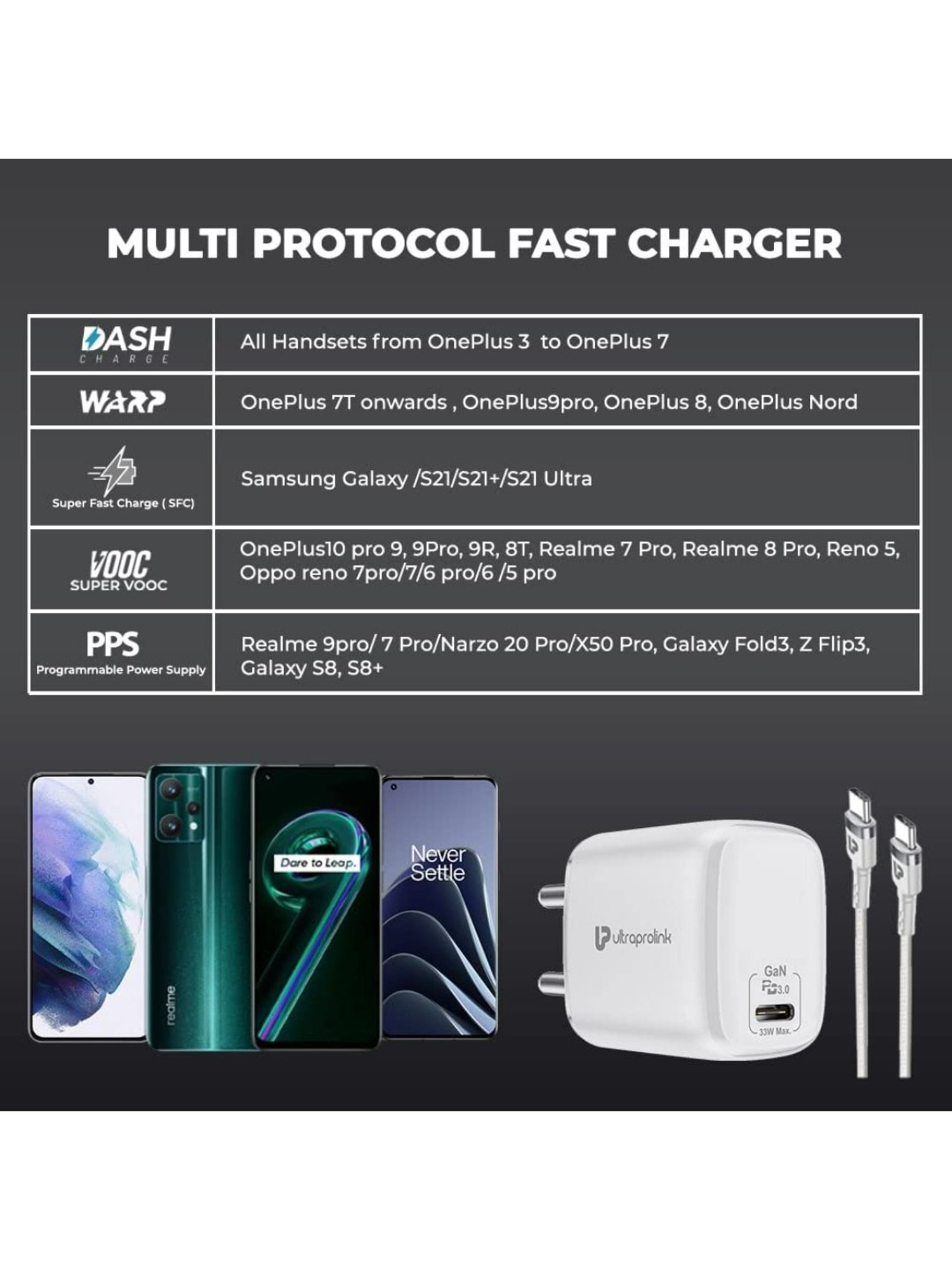 Ultraprolink UM1102W Boost PD33 Power Delivery 33W GaN Charger With Type C Port (White)