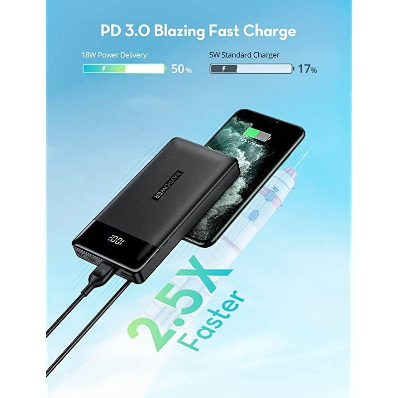 Portable Charger 15000mAh PD3.0 Power Bank QC 3.0, 18W High-Speed Ultra Compact USB C Battery Pack Tri-Input and Tri-Output Compatible iPhone 8/11/12/XS/XR/XS, iPad, Samsung Galaxy and More