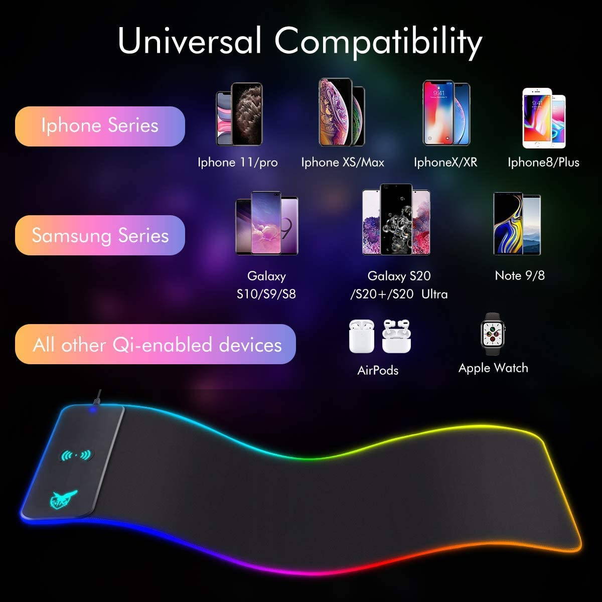 Wireless Charger Extended RGB Mouse Pad, Non-Slip Rubber Base 10 Lighting Modes 4mm Ultra Thick for Samsung Galaxy S10/S9/S8 Plus Note 9/8 iPhone 8/X/XR/XS/11/11 Pro
