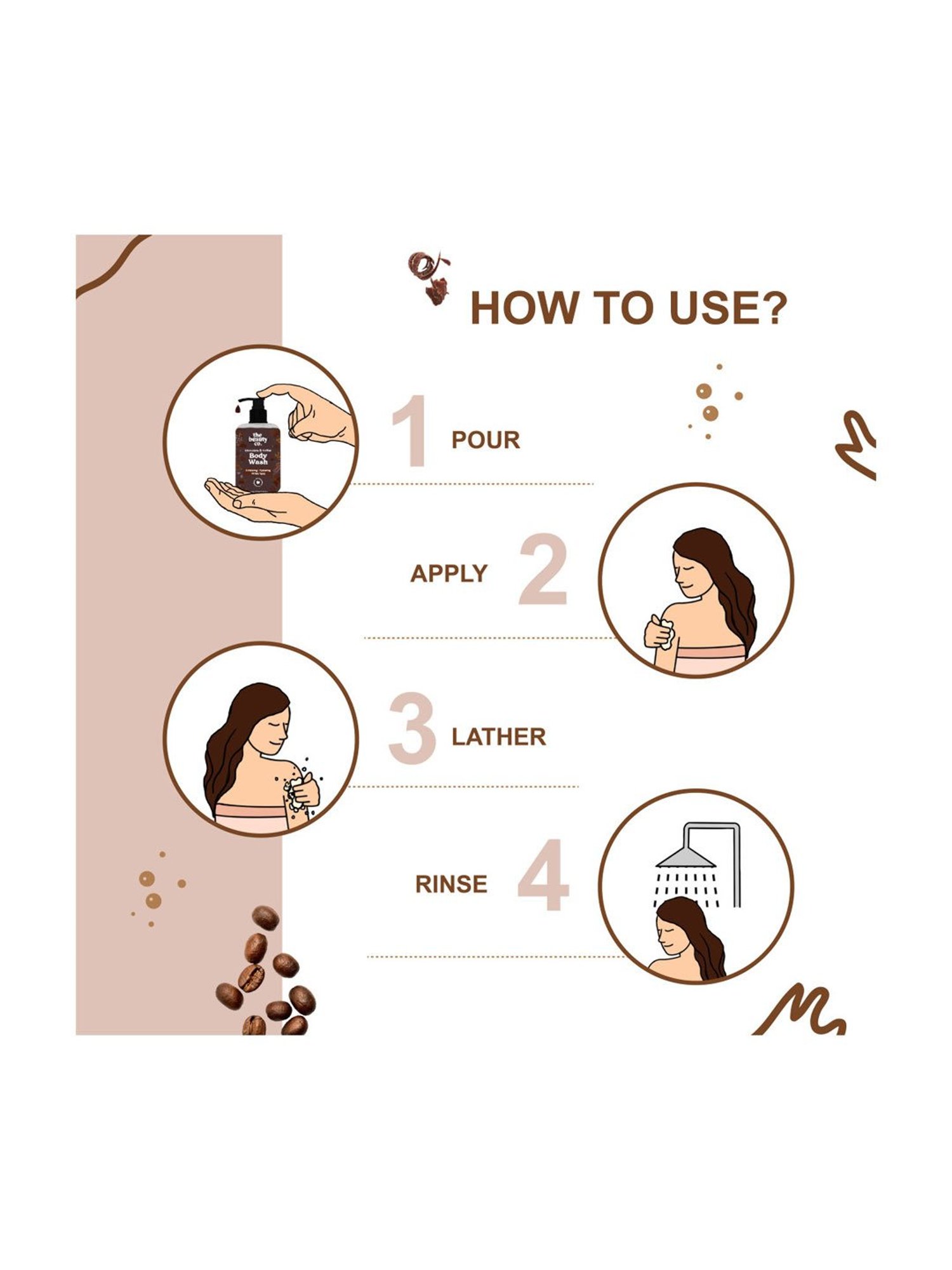 The Beauty Co. Chocolate Coffee Body Wash - 250 ml