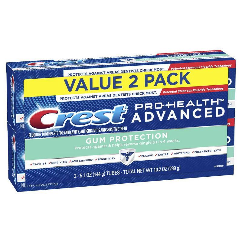 Crest Pro-Health Advanced Gum Protection Toothpaste Twin Pack - 5.1oz