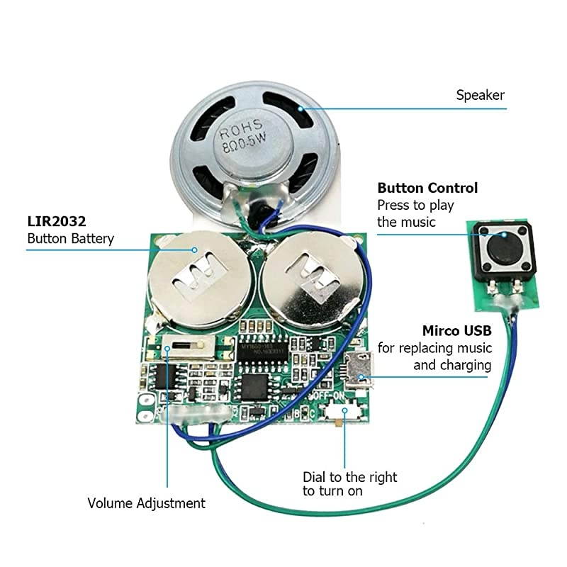 Recordable Sound Module Push Button Activated 8M Capacity Micro USB Button Cell Powered for DIY Audio Cards Music Greeting Card Creative Gifts