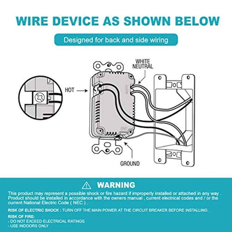 USB C outlet PD Power Delivery Duplex Receptacle 4.8A, Duplex Receptacle In-Wall Charger with 15 Amp, 125 Volt Tamper-Resistant Outlet, White Not for laptops (USB c PD 1pack)