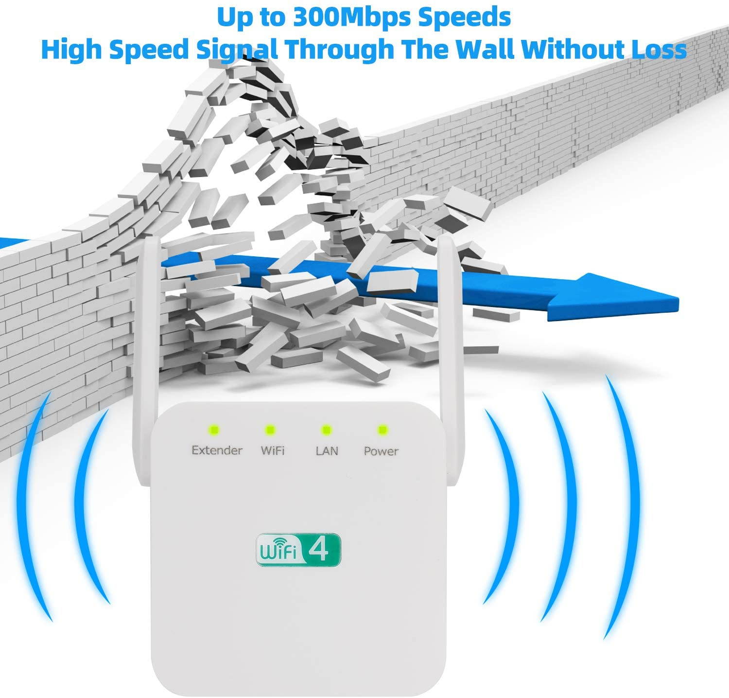 WiFi Range Extender, Super Boost WiFi Repeater Up to 300Mbps, 2.4G Network with 2 Antennas LAN Port Supports Repeater/AP