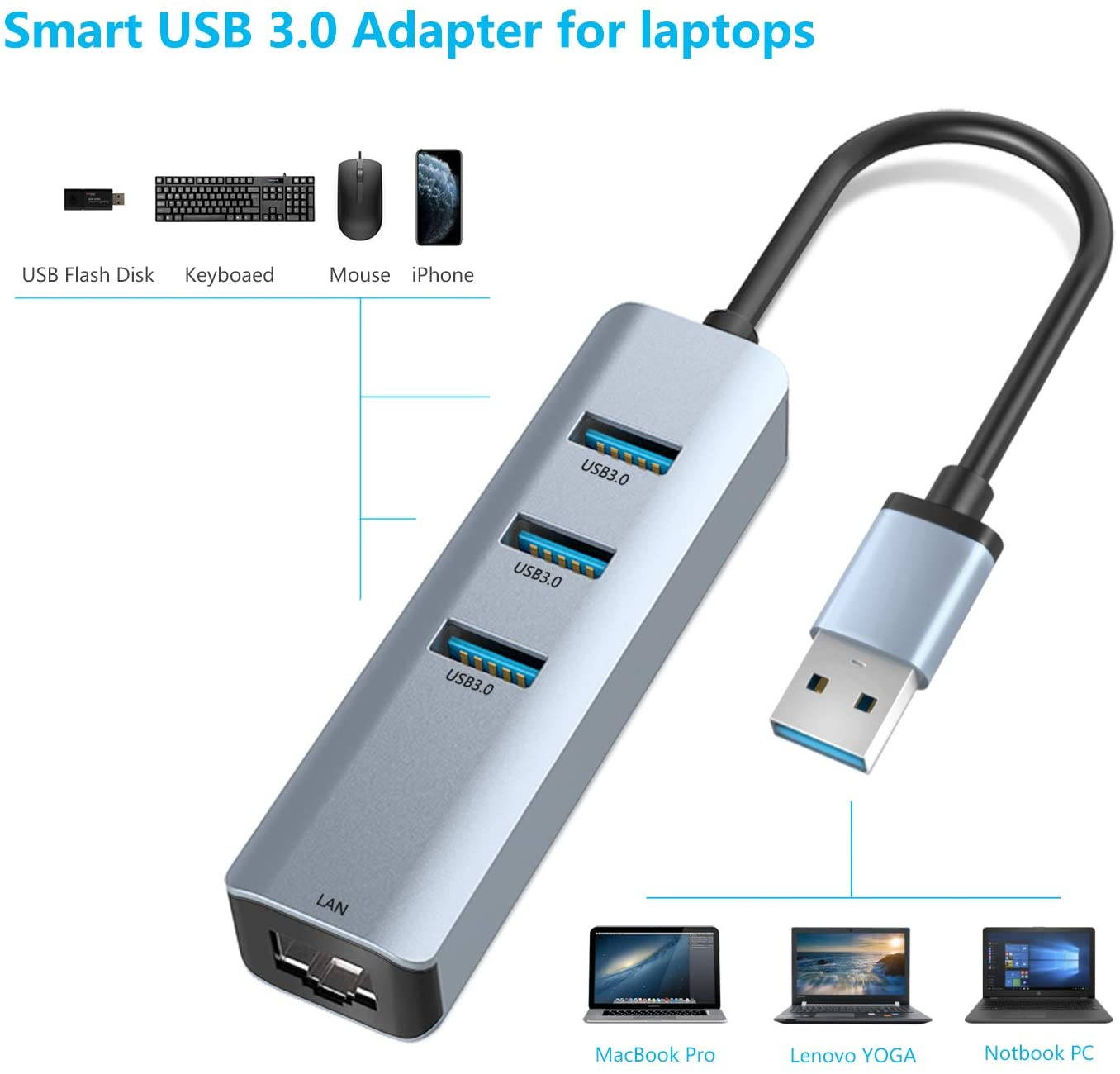 CUUWE USB 3.0 to Ethernet Adapter,ABLEWE 3-Port USB 3.0 Hub with RJ45 10/100/1000 Gigabit Ethernet Adapter Support Windows 10,8.1,Mac OS, Surface Pro,Linux,Chromebook and More
