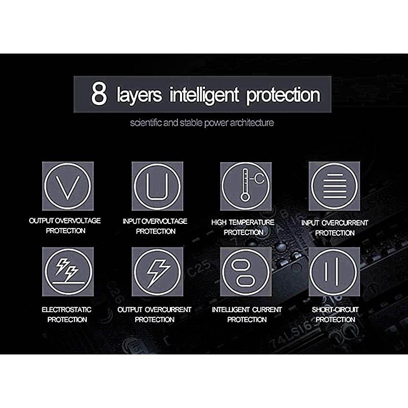 AC Adapter Laptop Charger for Dell Inspiron 11 13 14 17 15 3000 5000 7000 Series 3147 3148 3152 3451 3452 3458 3459 5458 5368 5378 5379 5559 5759 7352 7353 7347 7348 7368 7378 Power Supply Cord