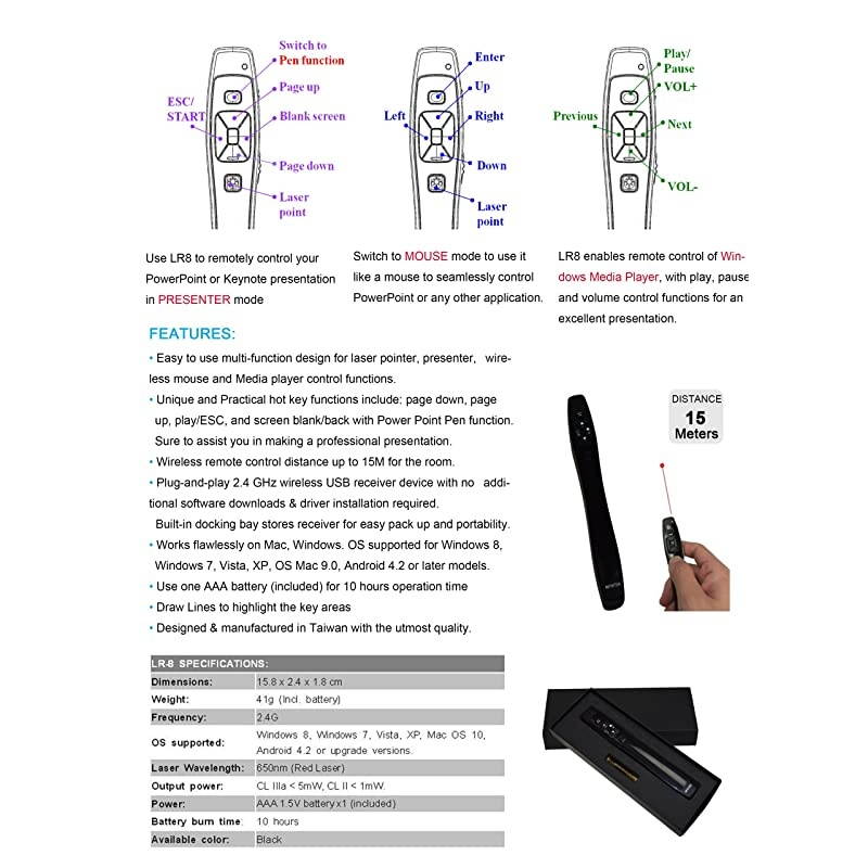 4in1 Function Wireless Presenter with Red Laser PointerWireless Mouse and Media Player Control LR8