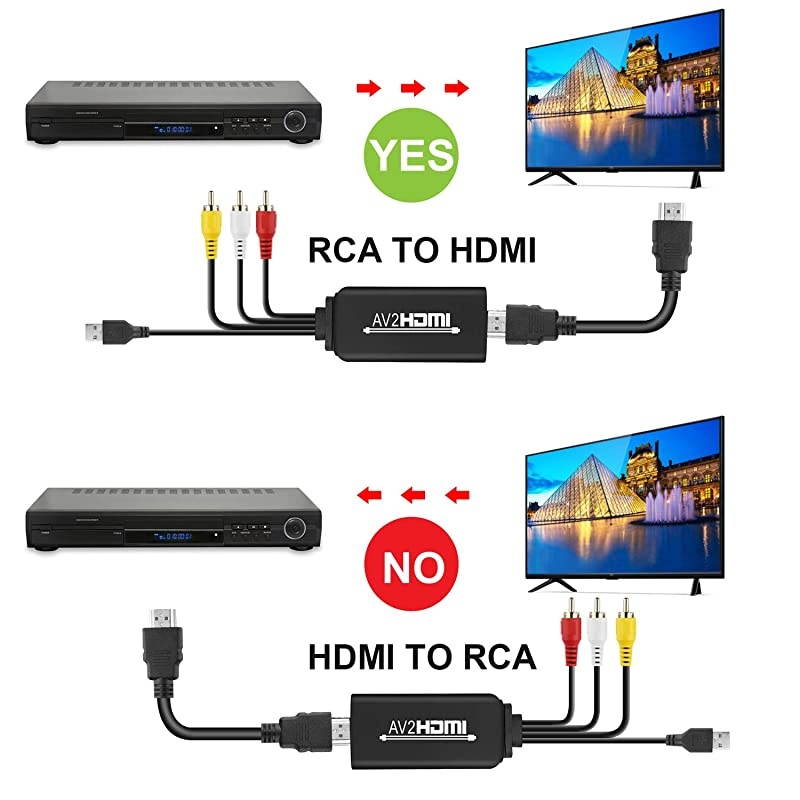 RCA to HDMI Converter  AV to HDMI Adapter 3RCA CVBS Composite to Audio Video Converter Supporting PAL NTSC 1080P for WII WII U PC Laptop Xbox PS3 PS4 TV STB VHS VCR Camera DVD Players