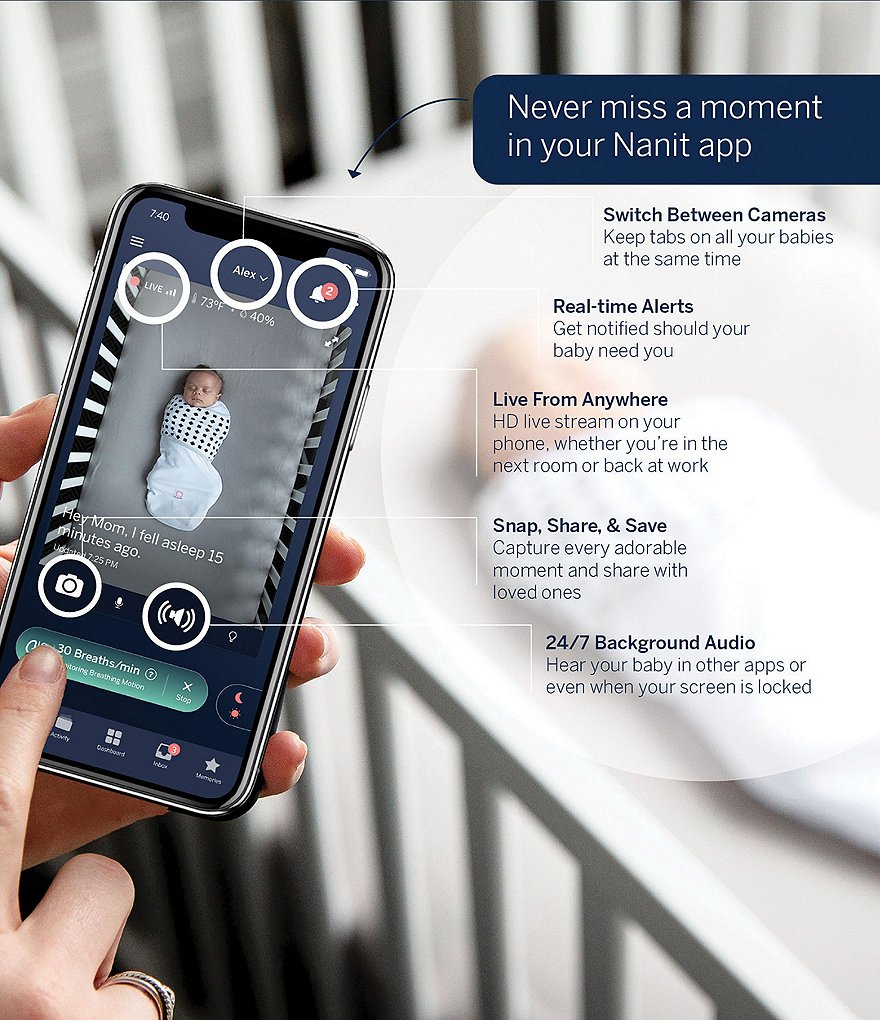 Nanit Baby Newborn-3 Months Breathing Wear Starter Pack