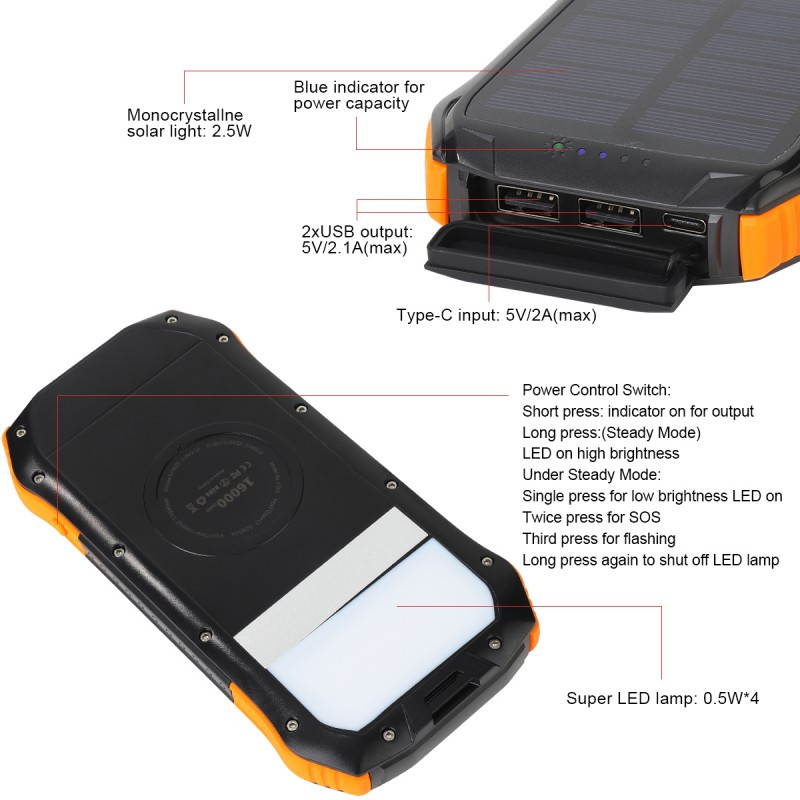 Solar Power Bank, PowerCore Solar 16000 Dual-Port Solar Charger with Flashlight, IP65 Splashproof, Dustproof for Camping/Outdoor Activities, Compatible with iPhone, Samsung Smartphones.
