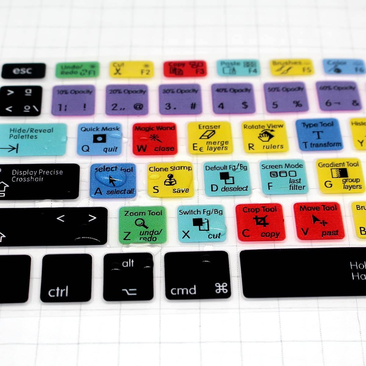 HRH Hot Key Function Shortcut Spanish Silicone Keyboard Cover Skin for Mac Air 13,MacBook Pro 13/15/17 (with or w/Out Retina Display, 2015 or Older Version)&Older iMac US/EU-Photoshop PS