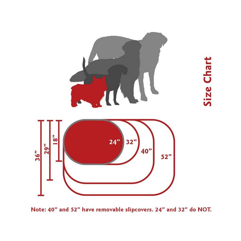 Majestic Pet Villa Collection Sherpa Bagel Dog Bed - Orange - Small - 24"