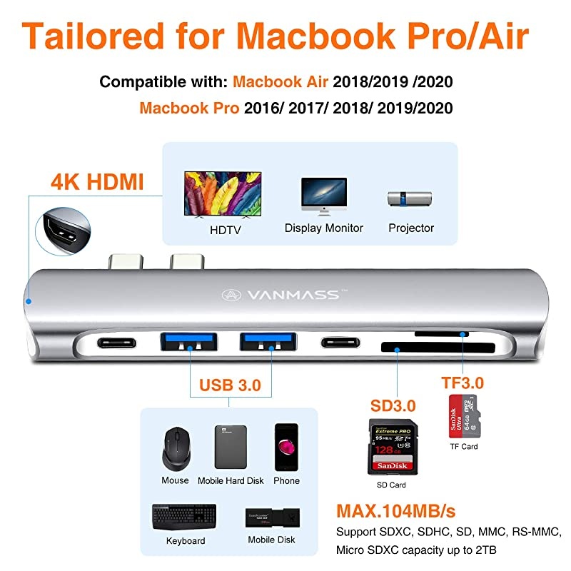 USB C Hub 7 in 1 USB C Adapter with 5K60Hz USBC 30 Port 4K HDMI Port 2 USB 30 Ports SDTF Card Reader 87W PD Charging Port for MacBook Pro and MacBook Air 20182019 2020Silver