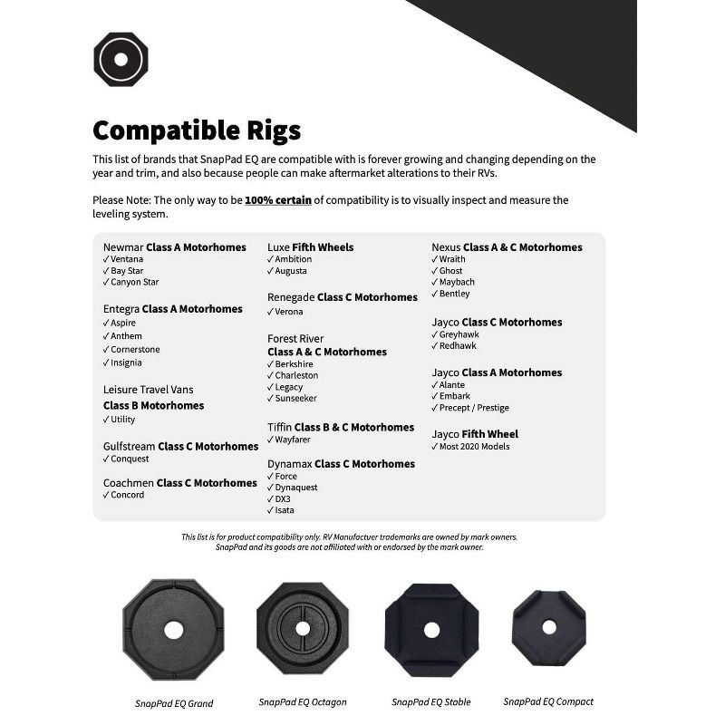 SnapPad EQ812SP4 EQ Grand Octagon 4 Pack Anti-Slip Permanent RV Round Stabilizing and Leveling Jack Pads (2 10" Octagon + 2 12" Grand)