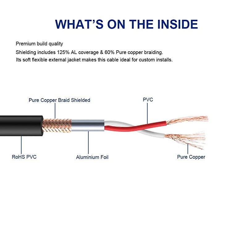 Female to 1/4 Inch TS Cable 10 FT, Nylong Braided 3 Pin Female to 6.35mm TS Male Unbalanced Interconnect Wire Mic Cord for Dynamic Microphone (Pure Copper Conductors)