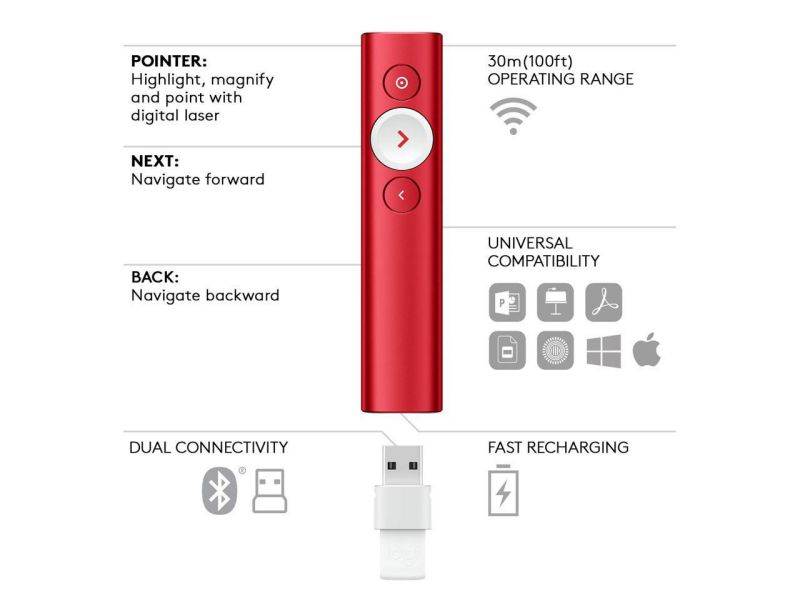 FIFINE Wireless Microphone System, Wireless Microphone set with Headset and Lavalier Lapel Mics, Beltpack Transmitter and Receiver,Ideal for Teaching, Preaching and Public Speaking Applications-K037B