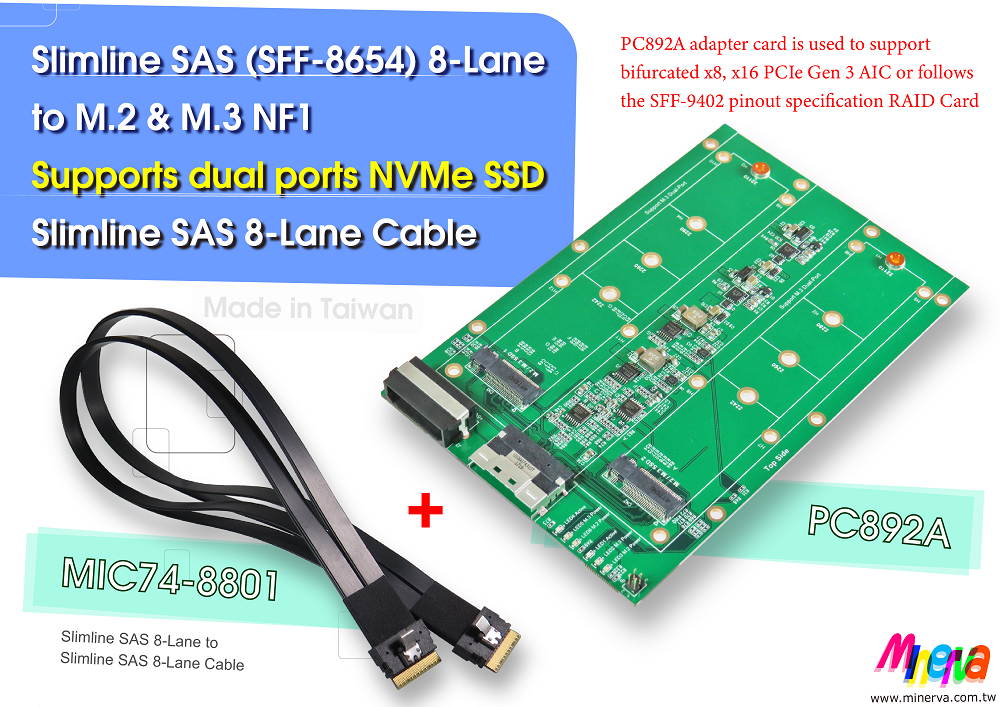 PC892A - Slimilne SAS (SFF-8654) 8-Lane to M.3 NF1 SSD dual ports Adapter to Slimline SAS 8-Lane to Slimline SAS 8-Lane Cable KIT