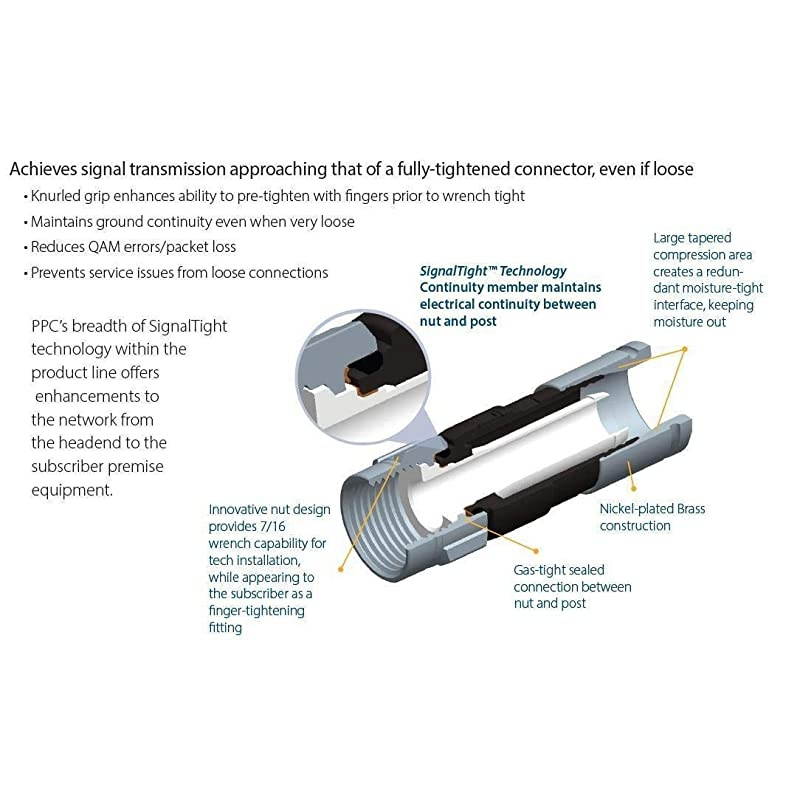 Plenum RG6 PPC Belden 18mm EX6 Plus Signal Tight Snap amp Seal Outdoor Compression Connector Comcast DTV amp Dish Approved 1 Bag of 50 Connectors