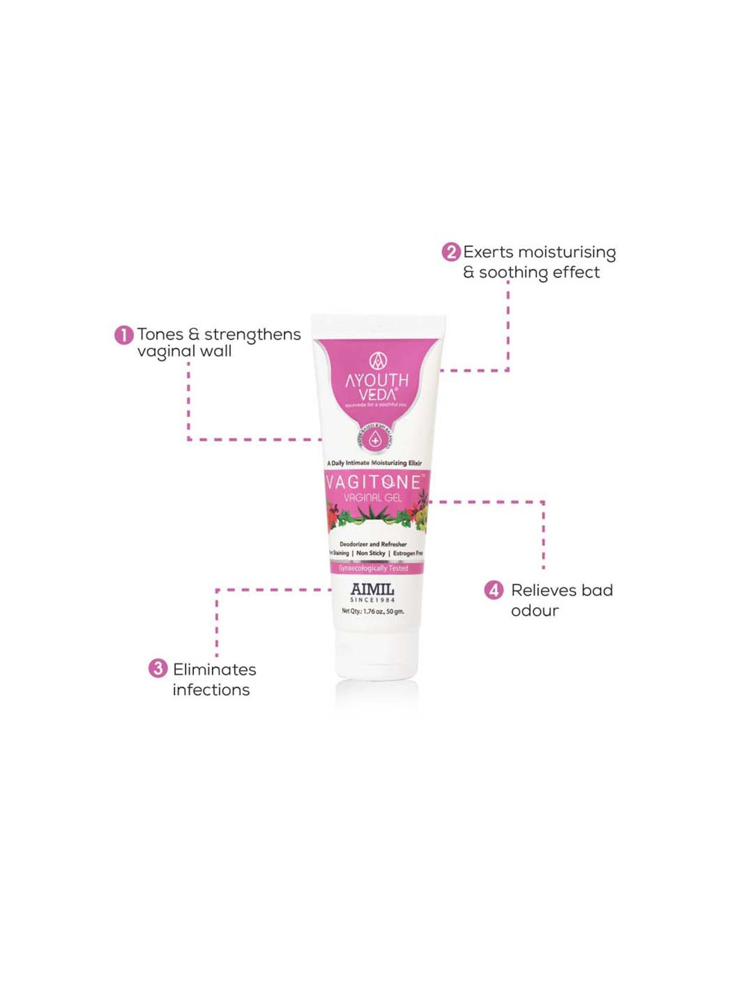 VWash Plus Expert Intimate Hygiene - 350 ml