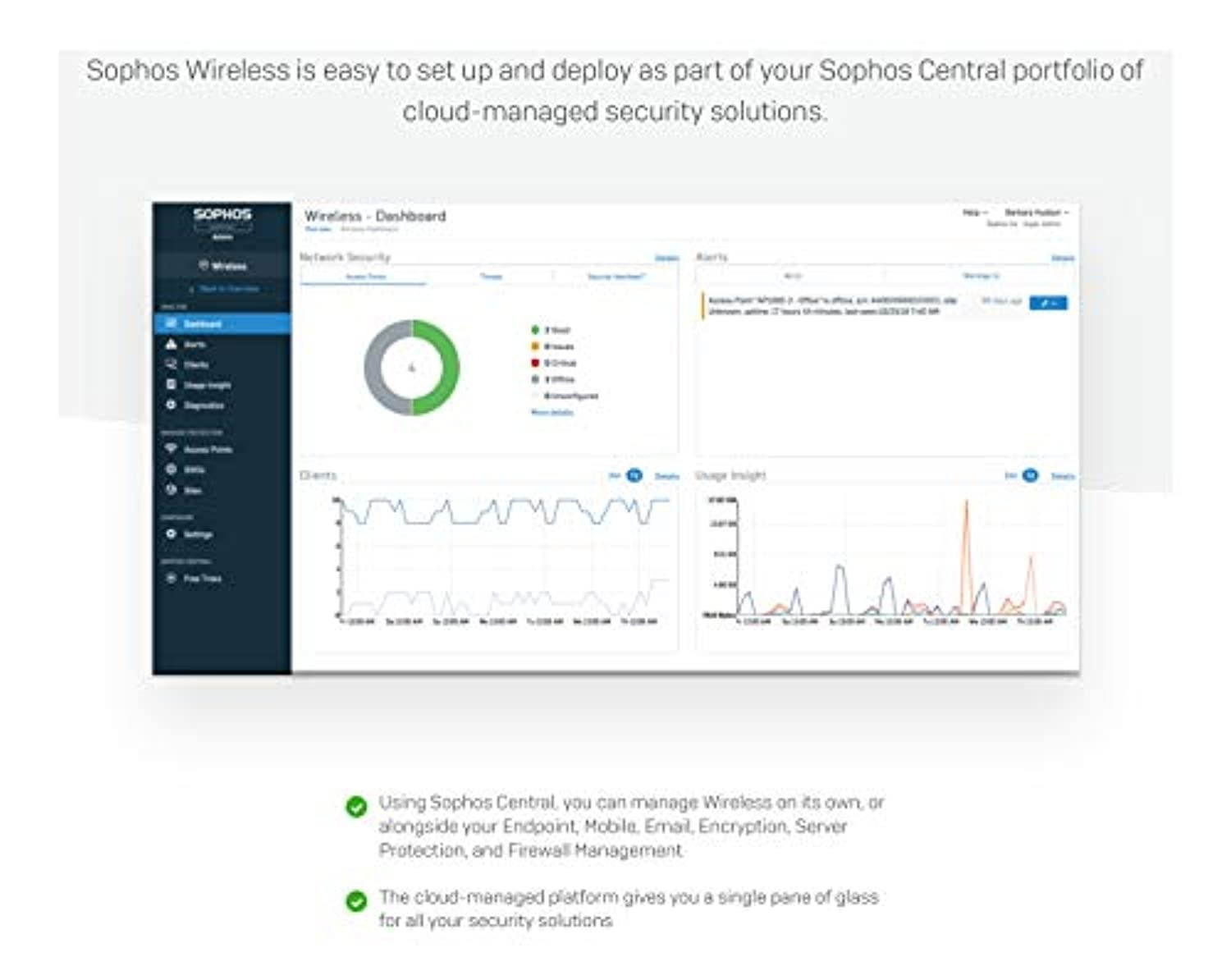 Sophos APX 530 Wireless High Performance 3x3:3 Access Point - Endpoint Protection Ready (A530TCHNF)