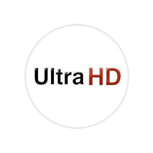 4K WolfPack 60hz HDMI Matrix 4x4 18GBps