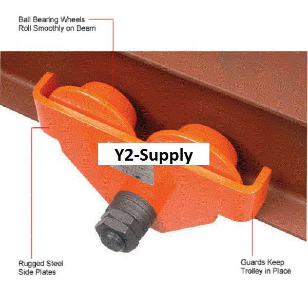 NEW! I Beam Trolley 6,000 Pound Capacity!!